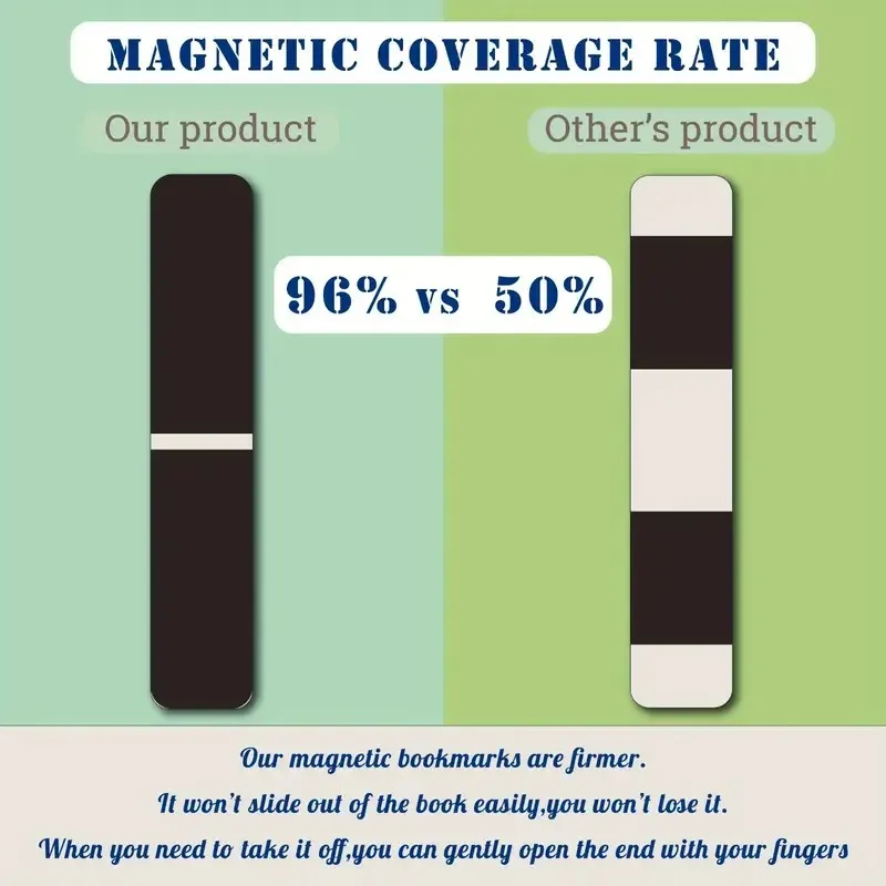 12pcs Artistic Magnetic Bookma - Bookmark Magnetic Clip ulasan dan harga